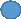 Shape2