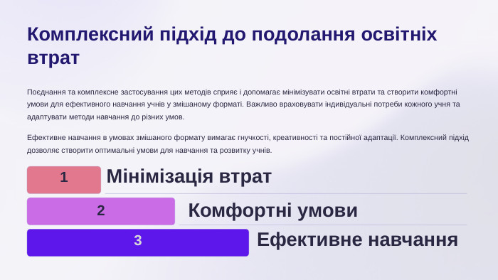 Комплексний підхід до подолання освітніх втрат. Поєднання та комплексне застосування цих методів сприяє і допомагає мінімізувати освітні втрати та створити комфортні умови для ефективного навчання учнів у змішаному форматі. Важливо враховувати індивідуальні потреби кожного учня та адаптувати методи навчання до різних умов. Ефективне навчання в умовах змішаного формату вимагає гнучкості, креативності та постійної адаптації. Комплексний підхід дозволяє створити оптимальні умови для навчання та розвитку учнів.1 Мінімізація втрат2 Комфортні умови3 Ефективне навчання