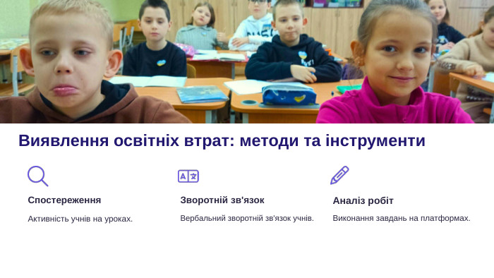 Виявлення освітніх втрат: методи та інструменти. Спостереження. Активність учнів на уроках. Зворотній зв'язок. Вербальний зворотній зв'язок учнів. Аналіз робіт. Виконання завдань на платформах.