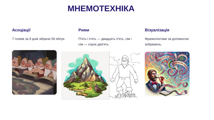 МНЕМОТЕХНІКА Асоціації7 гномів за 8 днів зібрали 56 яблук. Рими. П'ять і п'ять — двадцять п'ять, сім і сім — сорок дев'ять. Візуалізація. Фразеологізми за допомогою зображень.