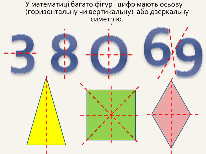 У математиці багато фігур і цифр мають осьову (горизонтальну чи вертикальну) або дзеркальну симетрію.