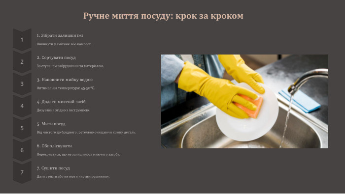 Ручне миття посуду: крок за кроком1. Зібрати залишки їжіВикинути у смітник або компост.2. Сортувати посуд. За ступенем забруднення та матеріалом.3. Наповнити мийку водою. Оптимальна температура: 45-50°C.4. Додати миючий засіб. Дозування згідно з інструкцією.5. Мити посуд. Від чистого до брудного, ретельно очищаючи кожну деталь.6. Обполіскувати. Переконатися, що не залишилось миючого засобу.7. Сушити посуд. Дати стекти або витерти чистим рушником.
