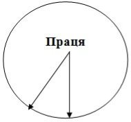 http://shkola.ostriv.in.ua/images/publications/4/13824/content/21.jpg