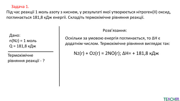  Задача 1. Під час реакції 1 моль азоту з киснем, у результаті якої утворюється нітроген(ІІ) оксид, поглинається 181,8 к. Дж енергії. Складіть термохімічне рівняння реакції. Дано:n(N2) = 1 моль. Q = 181,8 к. Дж. Термохімічне рівняння реакції - ?Розв’язання: Оскільки за умовою енергія поглинається, то ΔH є додатнім числом. Термохімічне рівняння виглядає так: N2​(г) + O2​(г) = 2 NO(г); ΔH= + 181,8 к. Дж
