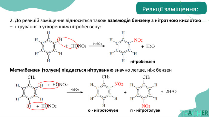 Реакції заміщення:2. До реакцій заміщення відноситься також взаємодія бензену з нітратною кислотою – нітрування з утворенням нітробензену: NO2о - нітротолуен. HONO2+ Н2 ОСН3+ НОNO2 СН3 NO2+ НОNO2 H2 SO4нітробензен. Метилбензен (толуен) піддається нітруванню значно легше, ніж бензен+ 2 Н2 ОNO2+ п - нітротолуен. СН3 H2 SO4