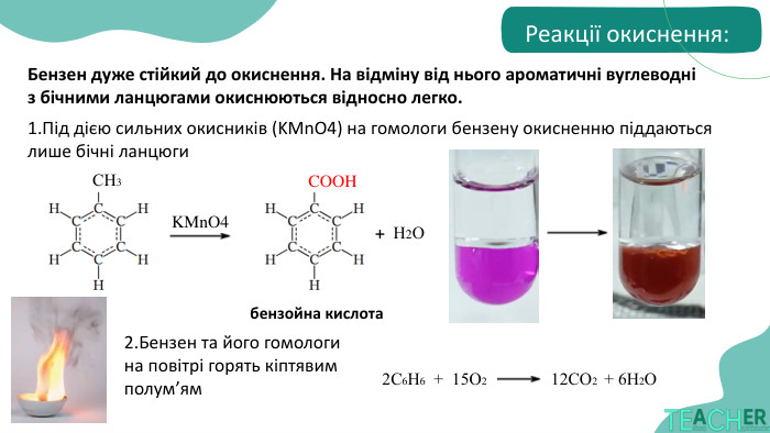 Реакції окиснення:бензойна кислота. Бензен дуже стійкий до окиснення. На відміну від нього ароматичні вуглеводні з бічними ланцюгами окиснюються відносно легко.+ Н2 О1. Під дією сильних окисників (KMn. O4) на гомологи бензену окисненню піддаються лише бічні ланцюги KMn. O4 COOHСН32. Бензен та його гомологи на повітрі горять кіптявим полум’ям2 С6 Н6 + 15 О2 12 СО2 + 6 Н2 О