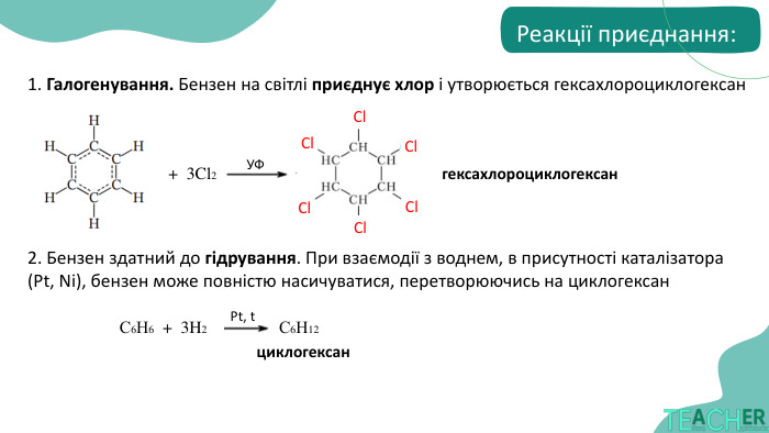 Реакції приєднання:циклогексан2. Бензен здатний до гідрування. При взаємодії з воднем, в присутності каталізатора (Pt, Ni), бензен може повністю насичуватися, перетворюючись на циклогексан С6 Н6 + 3 H2 С6 Н12 Pt, t1. Галогенування. Бензен на світлі приєднує хлор і утворюється гексахлорoциклогексан+ 3 Cl2гексахлороциклогексан. УФCl. Cl. Cl. Cl. Cl. Cl