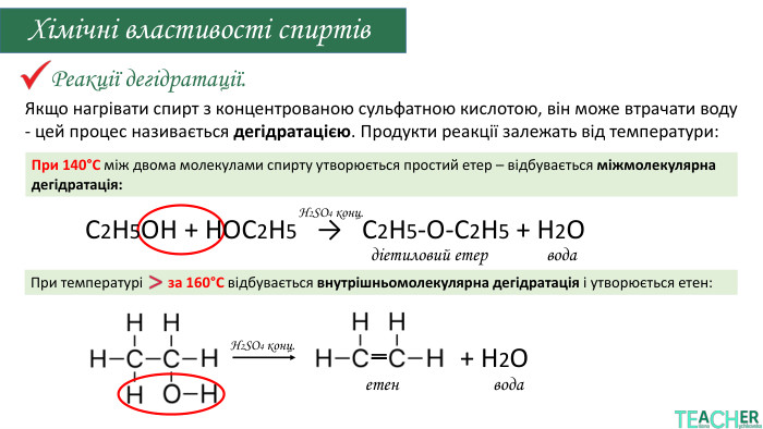 Н2 SO4 конц.+ H2 О Реакції дегідратації. Хімічні властивості спиртівдіетиловий етервода. Якщо нагрівати спирт з концентрованою сульфатною кислотою, він може втрачати воду - цей процес називається дегідратацією. Продукти реакції залежать від температури: При 140°C між двома молекулами спирту утворюється простий етер – відбувається міжмолекулярна дегідратація: C2 H5 OH + НОС2 Н5 → C2 H5-O-С2 Н5 + H2 О Н2 SO4 конц.етенвода. При температурі за 160°C відбувається внутрішньомолекулярна дегідратація і утворюється етен: