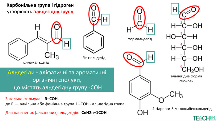 формальдегідцинамальдегідбензальдегід4-гідрокси-3-метоксибензальдегід. Карбонільна група і гідроген утворюють альдегідну групу. Альдегіди - аліфатичні та ароматичні органічні сполуки, що містять альдегідну групу -COHЗагальна формула: R–COH, де R — алкільна або фенільна група і –COН - альдегідна група. Для насичених (алканових) альдегідів: Cn. H2n+1 COНальдегідна форма глюкози