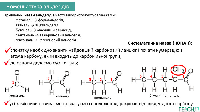 Номенклатура альдегідів. Тривіальні назви альдегідів часто використовуються хіміками: метаналь → формальдегід, етаналь → ацетальдегід, бутаналь → масляний альдегід, пентаналь → валеріановий альдегід, гексаналь → капроновий альдегід. Систематична назва (ІЮПАК):спочатку необхідно знайти найдовший карбоновий ланцюг і почати нумерацію з атома карбону, який входить до карбонільної групи;1метанальдо основи додаємо суфікс –аль;етанальпропаналь1212321345усі замісники називаємо та вказуємо їх положення, рахуючи від альдегідного карбону2-метилпентаналь