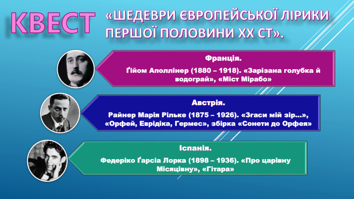 «ШЕДЕВРИ ЄВРОПЕЙСЬКОЇ ЛІРИКИ ПЕРШОЇ ПОЛОВИНИ XX СТ». КВЕСТ