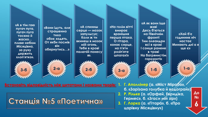 Станція №5 «Поетична»Встановіть відповідність між цитатами і назвами творів: Г. Аполлінер (а. «Міст Мірабо», б. «Зарізана голубка й водограй»)Р. Рільке (а. «Орфей, Евридіка, Гермес», б. «Згаси мій зір»)Г. Лорка (а. «Гітара», б. «Про царівну Місяцівну»)До № 63-б1-б1-а3-а2-б2-а