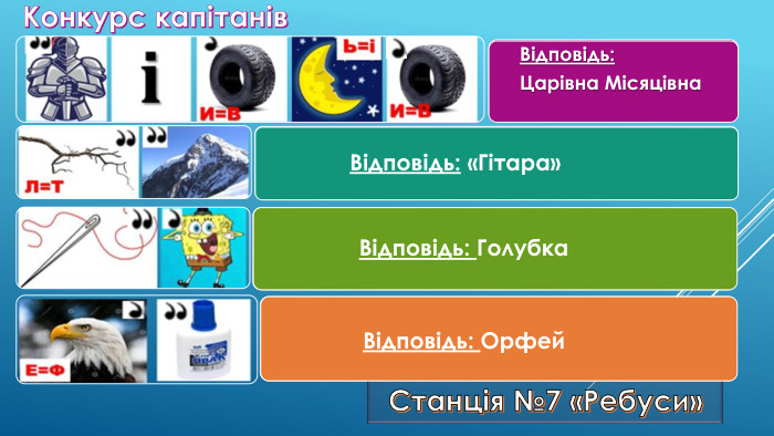 Станція №7 «Ребуси»Конкурс капітанів. Відповідь: Царівна Місяцівна. Відповідь: «Гітара»Відповідь: Голубка. Відповідь: Орфей