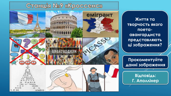 Станція №9 «Кроссенс»Життя та творчость якого поета-авангардиста представляють ці зображення?Прокоментуйте данні зображення. Відповідь: Г. Аполлінер 
