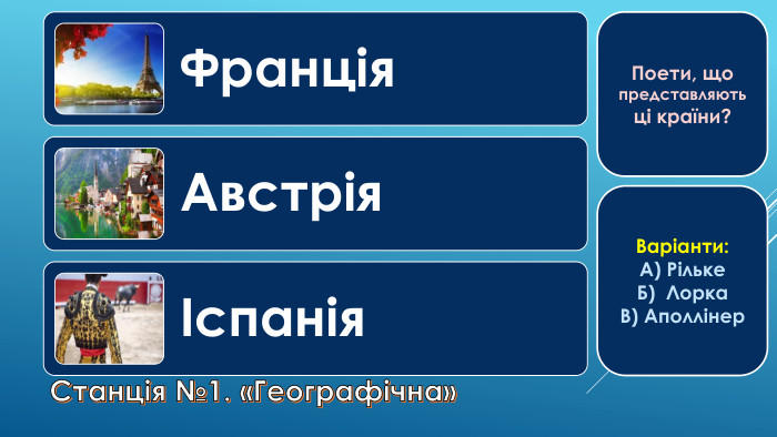 Станція №1. «Географічна»Поети, що представляють ці країни?Варіанти: А) Рільке. Б) Лорка. В) Аполлінер