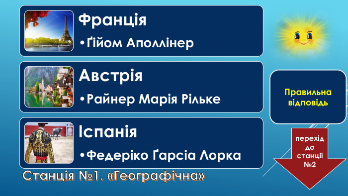 Станція №1. «Географічна»Правильна відповідьперехіддо станції №2