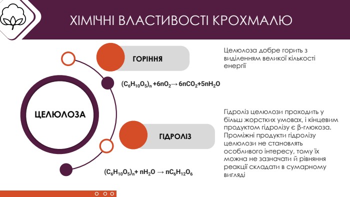 ХІМІЧНІ ВЛАСТИВОСТІ КРОХМАЛЮЦЕЛЮЛОЗАГІДРОЛІЗГідроліз целюлози проходить у більш жорстких умовах, і кінцевим продуктом гідролізу є β-глюкоза. Проміжні продукти гідролізу целюлози не становлять особливого інтересу, тому їх можна не зазначати й рівняння реакції складати в сумарному вигляді(С6 Н10 О5)n+ n. H2 O  → n. С6 Н12 О6 ГОРІННЯЦелюлоза добре горить з виділенням великої кількості енергії(С6 Н10 О5)n +6n. O2→ 6n. CO2+5n. H2 O  