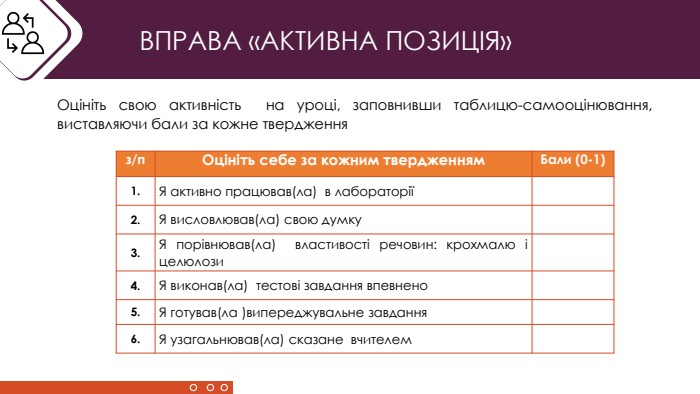 ВПРАВА «АКТИВНА ПОЗИЦІЯ»Оцініть свою активність на уроці, заповнивши таблицю-самооцінювання, виставляючи бали за кожне твердження{72833802-FEF1-4 C79-8 D5 D-14 CF1 EAF98 D9}з/п. Оцініть себе за кожним твердженням. Бали (0-1)1. Я активно працював(ла)  в лабораторії2. Я висловлював(ла) свою думку3. Я порівнював(ла) властивості речовин: крохмалю і целюлози4. Я виконав(ла) тестові завдання впевнено5. Я готував(ла )випереджувальне завдання6. Я узагальнював(ла) сказане вчителем
