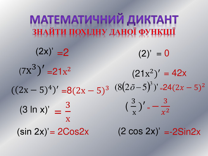 Математичний диктант. Знайти похідну даної функції(7х3)′ (2х−5)4′ (3 ln x)’(sin 2x)’(2)’(21х2)′ ( 3 х )′ (2 cos 2x)’=21х2 =8(2х−5)3 (2х)’=2= 3х = 2 Cos2x= 0= 42x=24(2𝑥−5)2 = −3𝑥2 =-2 Sin2x