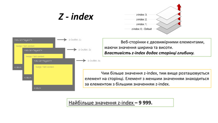 Z - index	Веб-сторінки є двовимірними елементами, маючи значення ширина та висоти. Властивість z-index додає сторінці глибину. Чим більше значення z-index, тим вище розташовується елемент на сторінці. Елемент з меншим значенням знаходиться за елементом з більшим значенням z-index. Найбільше значення z-index – 9 999. 