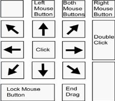 Mouse Buttons.jpg