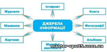 http://master-vpu25.ucoz.ua/foto/images.jpg