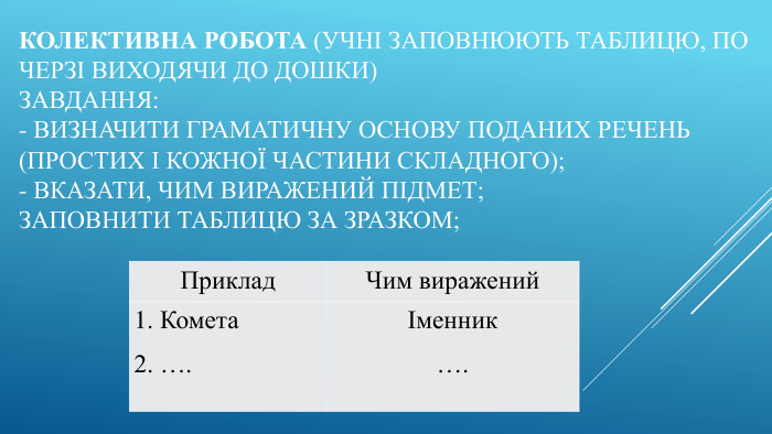 Колективна робота (учні заповнюють таблицю, по черзі виходячи до дошки)Завдання:- визначити граматичну основу поданих речень (простих і кожної частини складного);- вказати, чим виражений підмет;заповнити таблицю за зразком;{5 C22544 A-7 EE6-4342-B048-85 BDC9 FD1 C3 A}Приклад. Чим виражений1. Комета2. ….Іменник….