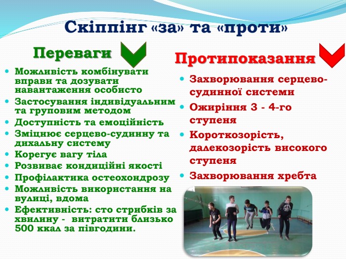 Скіппінг «за» та «проти»Переваги. Протипоказання. Можливість комбінувати вправи та дозувати навантаження особисто. Застосування індивідуальним та груповим методом. Доступність та емоційність. Зміцнює серцево-судинну та дихальну систему. Корегує вагу тіла. Розвиває кондиційні якостіПрофілактика остеохондрозу. Можливість використання на вулиці, вдома. Ефективність: сто стрибків за хвилину -  витратити близько 500 ккал за півгодини. Захворювання серцево-судинної системи. Ожиріння 3 - 4-го ступеня. Короткозорість, далекозорість високого ступеня. Захворювання хребта