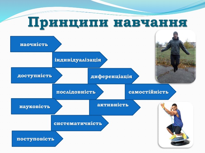 Принципи навчанняіндивідуалізаціяпослідовністьдоступністьдиференціаціянауковістьпоступовістьнаочністьсистематичністьактивністьсамостійність