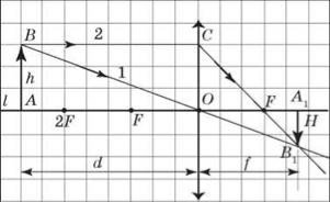 http://pidruchnik.info/lesson/physics/11klas_1/11klas_1.files/image538.jpg
