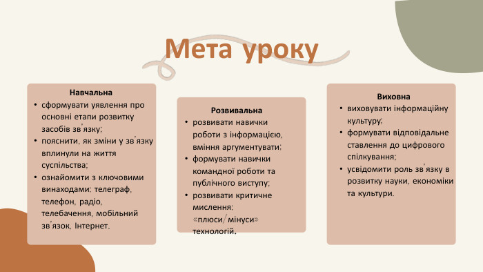 Мета уроку. Навчальнасформувати уявлення про основні етапи розвитку засобів зв’язку;пояснити, як зміни у зв’язку вплинули на життя суспільства;ознайомити з ключовими винаходами: телеграф, телефон, радіо, телебачення, мобільний зв’язок, Інтернет. Розвивальнарозвивати навички роботи з інформацією, вміння аргументувати;формувати навички командної роботи та публічного виступу;розвивати критичне мислення: «плюси/мінуси» технологій. Виховнавиховувати інформаційну культуру;формувати відповідальне ставлення до цифрового спілкування;усвідомити роль зв’язку в розвитку науки, економіки та культури.