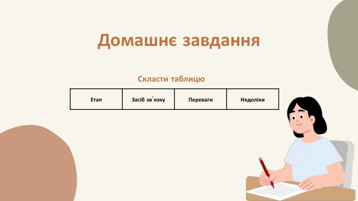 Етап. Засіб зв’язку. Переваги. Недоліки. Домашнє завдання Скласти таблицю