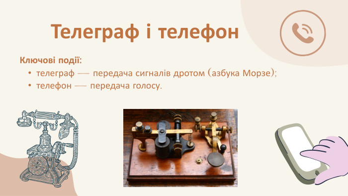 Ключові події:телеграф — передача сигналів дротом (азбука Морзе);телефон — передача голосу. Телеграф і телефон