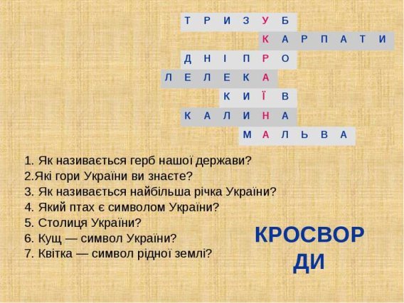 ÐÐ°ÑÑÐ¸Ð½ÐºÐ¸ Ð¿Ð¾ Ð·Ð°Ð¿ÑÐ¾ÑÑ ÐºÑÐ¾ÑÐ²Ð¾ÑÐ´Ð¸ Ð¿ÑÐ¾ Ð´ÐµÑÐ¶Ð°Ð²Ð½Ñ ÑÐ¸Ð¼Ð²Ð¾Ð»Ð¸ Ð¿Ð¾Ñ ÐºÐ»Ð°ÑÐ¸