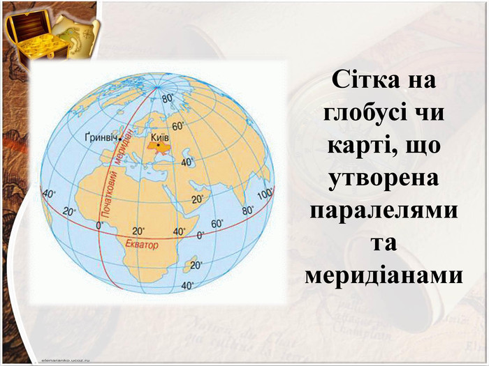 Сітка на глобусі чи карті, що утворена паралелями та меридіанами 