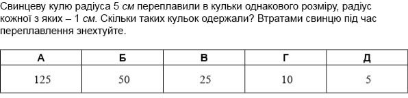 https://zno.osvita.ua/doc/images/znotest/75/7525/1_matematika_2009_20.jpg