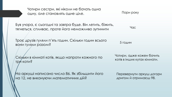 Чотири сестри, які ніколи не бачать одна одну, але становлять одне ціле. Пори року. Був учора, є сьогодні та завтра буде. Він летить, біжить, тягнеться, спливає, проте його неможливо зупинити. Час. Троє друзів гуляли п’ять годин. Скільки годин всього вони гуляли разом?5 годин. Скільки в кімнаті котів, якщо напроти кожного по три коти?Чотири, адже кожен бачить котів в інших кутах кімнати. На аркуші написано число 86. Як збільшити його на 12, не виконуючи математичних дій?Перевернути аркуш догори дриґом й отримаєш 98.