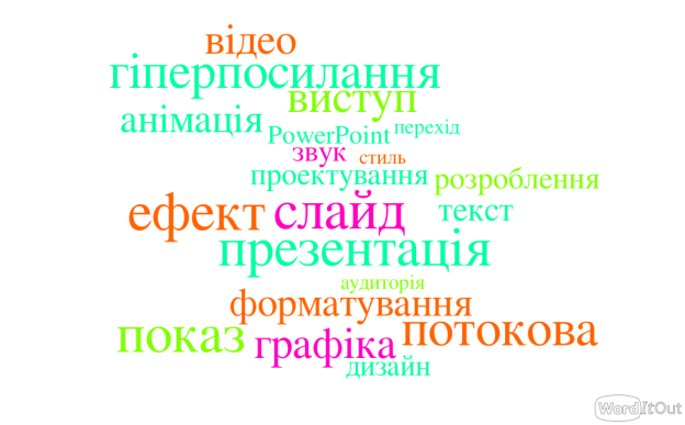 C:\Users\Елена\Downloads\WordItOut-word-cloud-2853983.png