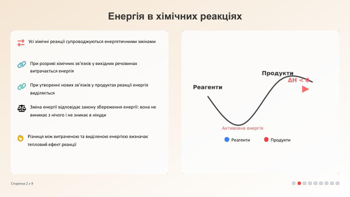 Енергія в хімічних реакціях. Усі хімічні реакції супроводжуються енергетичними змінами. При розриві хімічних зв'язків у вихідних речовинах витрачається енергія. При утворенні нових зв'язків у продуктах реакції енергія виділяється. Зміна енергії відповідає закону збереження енергії: вона не виникає з нічого і не зникає в нікуди. Різниця між витраченою та виділеною енергією визначає тепловий ефект реакціїРеагенти. Продукти. Сторінка 2 з 9