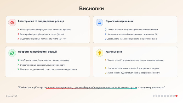 Висновки. Екзотермічні та ендотермічні реакціїХімічні реакції класифікуються за тепловим ефектом. Екзотермічні реакції виділяють тепло (ΔH < 0)Ендотермічні реакції поглинають тепло (ΔH > 0)Термохімічні рівняння. Хімічні рівняння з інформацією про тепловий ефект. Включають агрегатні стани речовин та значення ΔHДозволяють кількісно оцінювати енергетичні зміни. Оборотні та необоротні реакціїНеоборотні реакції протікають в одному напрямку. Оборотні реакції досягають хімічної рівноваги. Рівновага — динамічний стан з однаковими швидкостями. Узагальнення. Хімічні реакції супроводжуються енергетичними змінами. Розрив зв'язків вимагає енергії, утворення — виділяєЗміна енергії підкоряється закону збереження енергії