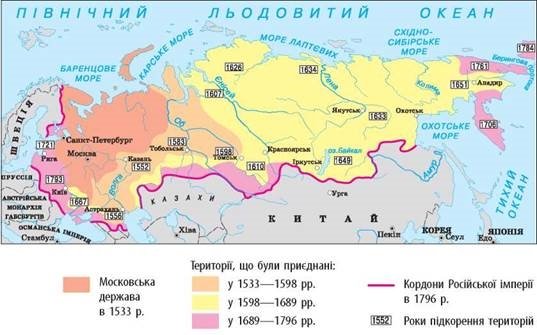 https://history.vn.ua/pidruchniki/gisem-2016-vs-8-class/gisem-2016-vs-8-class.files/image178.jpg