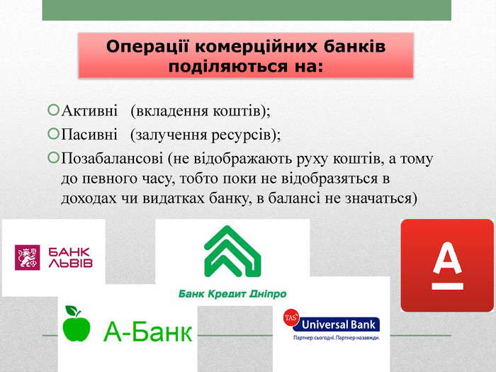 Реферат: Активні операції комерційних банків