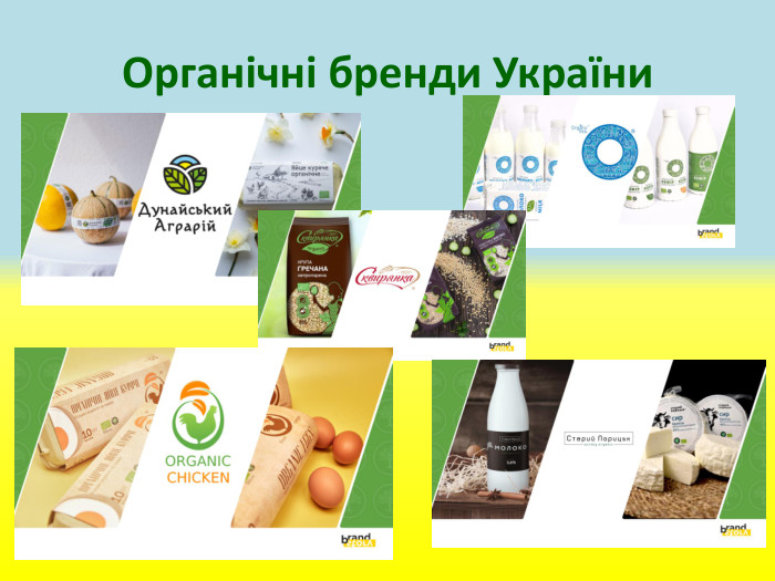 Органічні бренди України