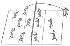 Картинки по запросу картинки гри у волейбол