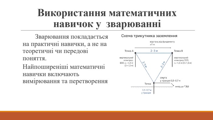 Використання математичних навичок у зварюванні	Зварювання покладається на практичні навички, а не на теоретичні чи передові поняття. Найпоширеніші математичні навички включаютьвимірювання та перетворення
