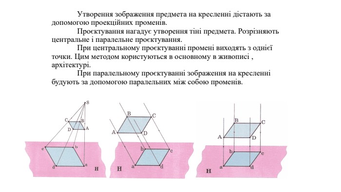 	Утворення зображення предмета на кресленні дістають за допомогою проекційних променів. Проєктування нагадує утворення тіні предмета. Розрізняють центральне і паралельне проєктування. При центральному проєктуванні промені виходять з однієї точки. Цим методом користуються в основному в живописі , архітектурі. При паралельному проєктуванні зображення на кресленні будують за допомогою паралельних між собою променів. 19