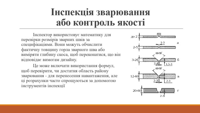 Інспекція зварювання або контроль якості	Інспектор використовує математику для перевірки розмірів зварних швів за специфікаціями. Вони можуть обчислити фактичну товщину горла зварного шва або виміряти глибину скоса, щоб переконатися, що він відповідає вимогам дизайну. Це може включати використання формул, щоб перевірити, чи достатня область району зварювання - для перенесення навантаження, але ці розрахунки часто спрощуються за допомогою інструментів інспекції