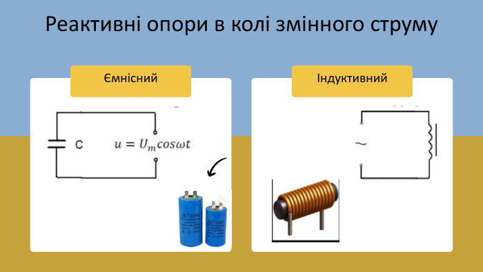 Реактивні опори в колі змінного струмуЄмніснийІндуктивний