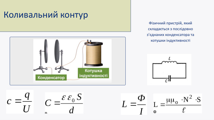 Фізичний пристрій, який складається з послідовно з’єднаних конденсатора та котушки індуктивності Коливальний контур