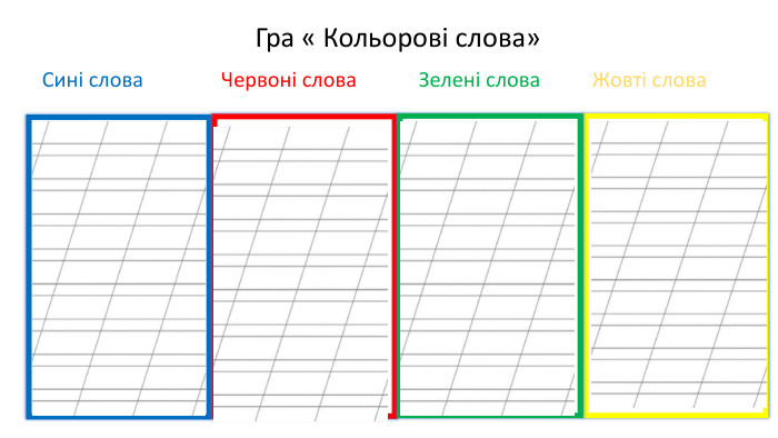  Гра « Кольорові слова»Сині слова Червоні слова Зелені слова Жовті слова